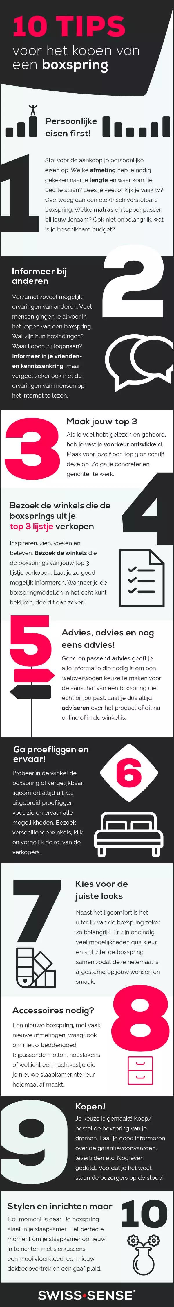 10 Tips Boxspring Kopen Infographic | Swiss Sense