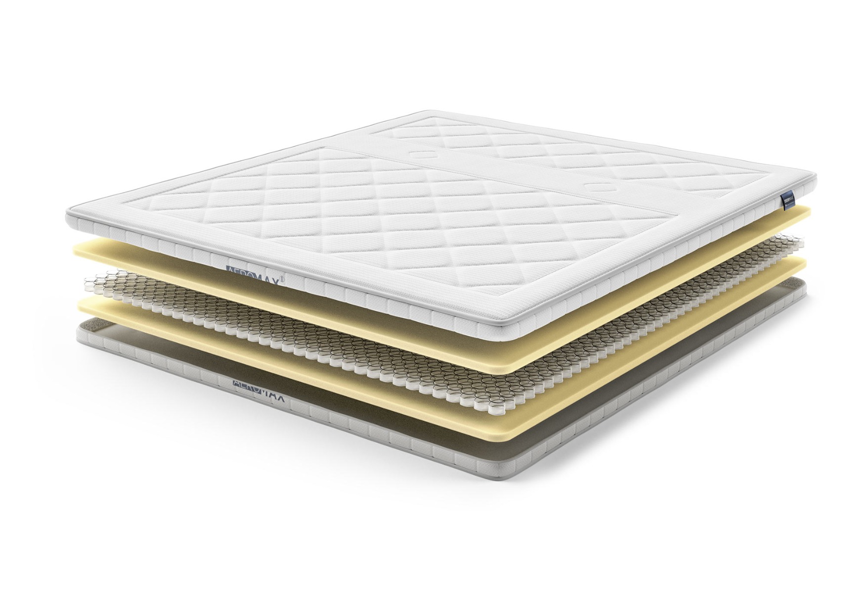 AEROMAX Comfort I Topper | Swiss Sense