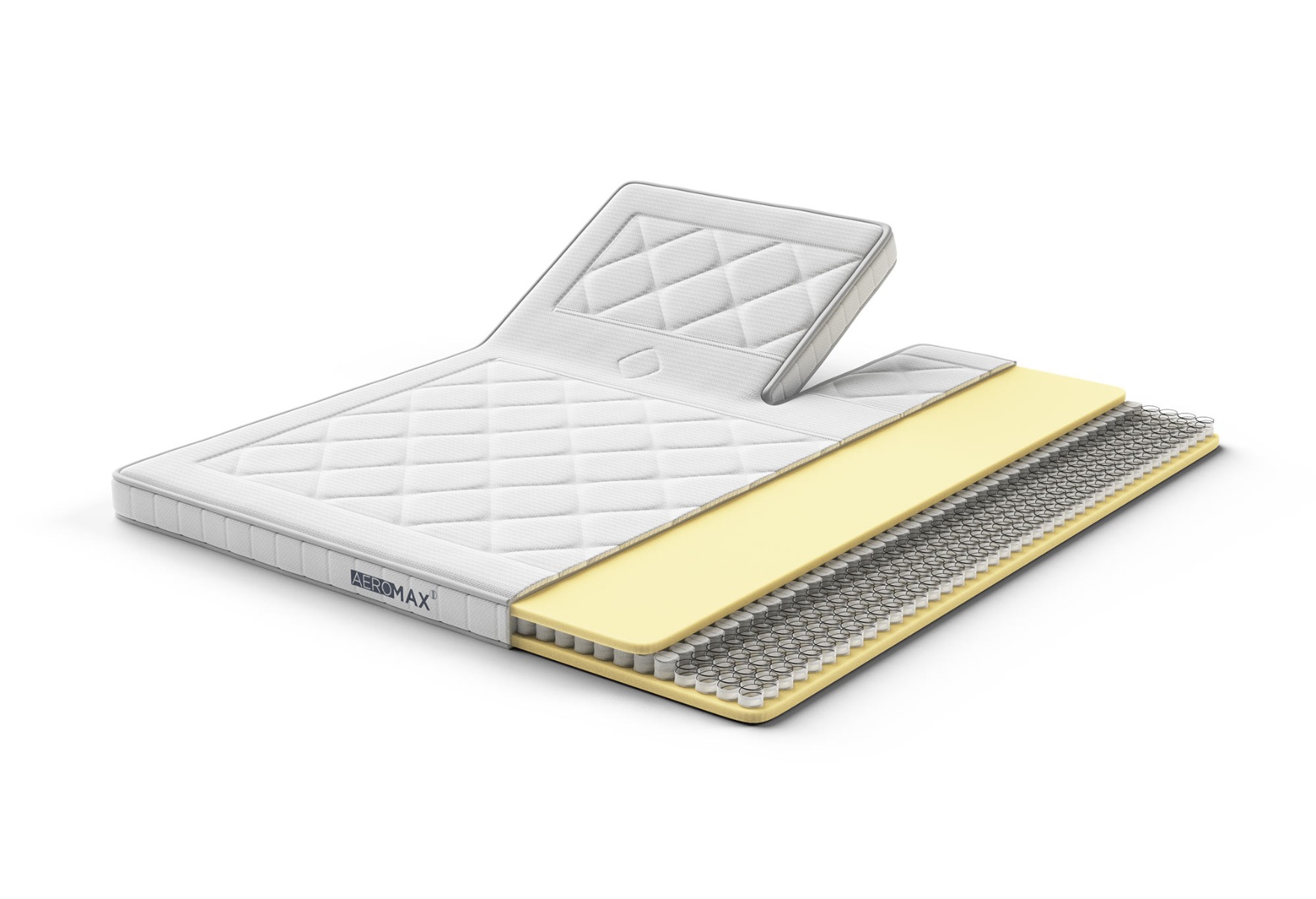 AEROMAX Comfort I Split-Topper | Swiss Sense product afbeelding