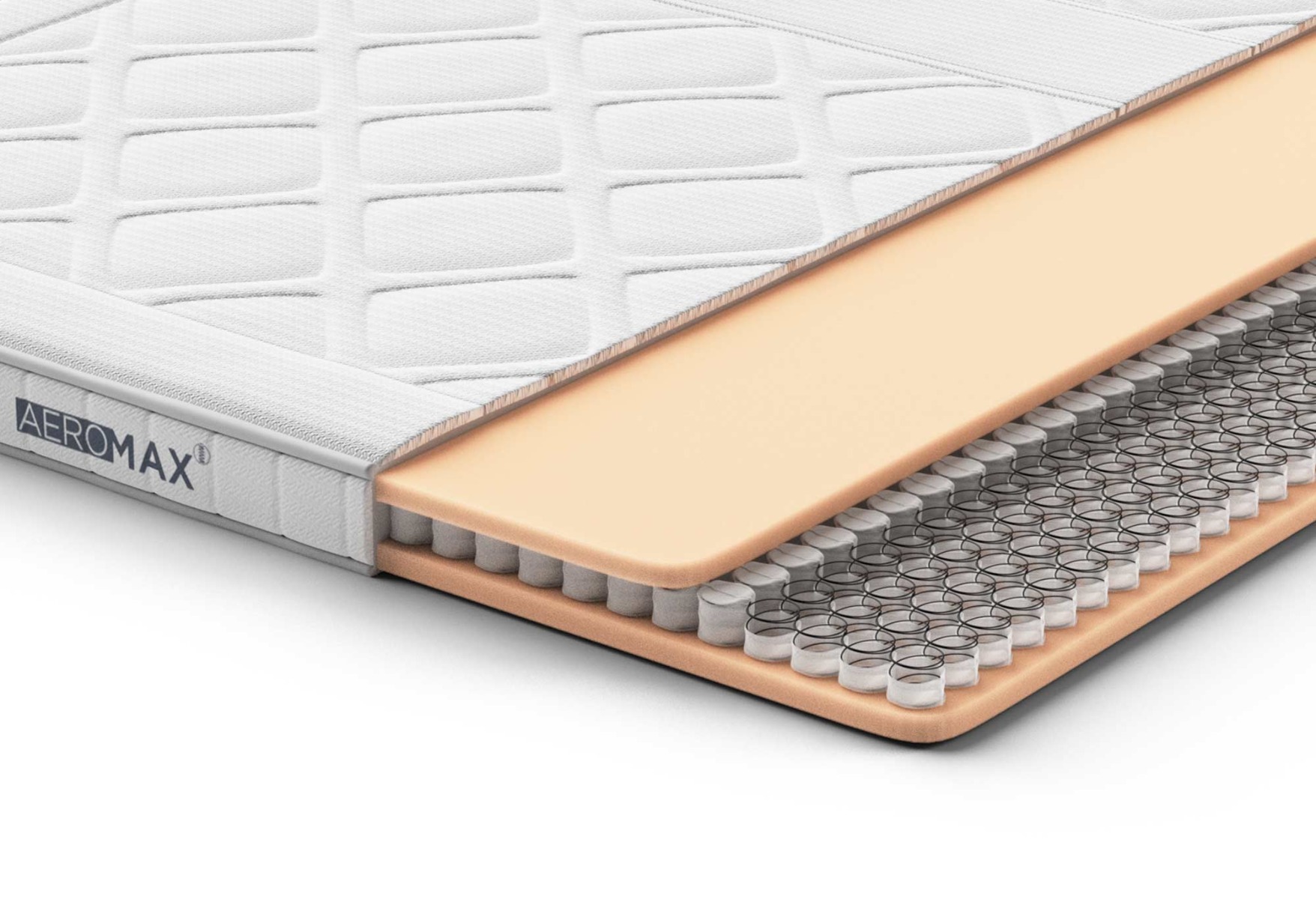 AEROMAX Support I Topper | Swiss Sense product afbeelding