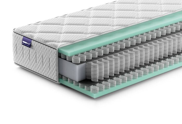 Frank geweld toevoegen AEROMAX Polaris Matras | Swiss Sense