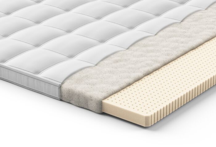 Verbinding verbroken beginsel Regeneratie Royal 450 Talalay Topper