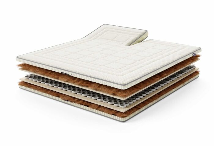 AEROMAX Superior Split-Topper