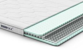 - DE BESTE AEROMAX BREEZE I TOPPER - VIND DE PERFECTE TOPPER VOOR JOUW BED