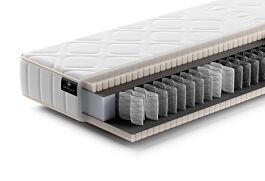 - DE BESTE Gazella Comfort III Pocketvering Matras - Comfortabele en Duurzame Optie voor een Goede Nachtrust
