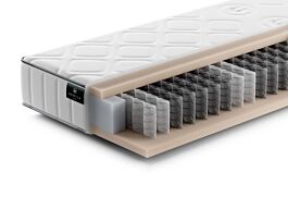 - DE BESTE GAZELLA SUPPORT III POCKETVERING MATRAS: EEN DIEPDUIK IN COMFORTABEL SLAPEN