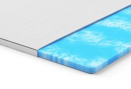 DE BESTE SIMPLR FRESH TOPPER VOOR EEN FRIS EN COMFORTABEL SLAAPERVARING