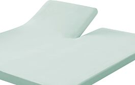 - DE BESTE SPLIT-TOPPER HOESLAKEN IN PREMIER MINT GROEN - ALLES WAT JE MOET WETEN