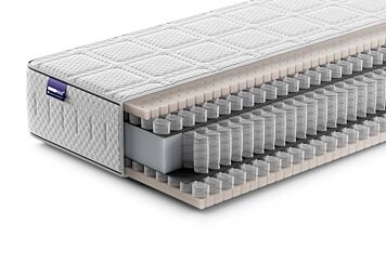 SwissSense AEROMAX Savior Matras aanbieding