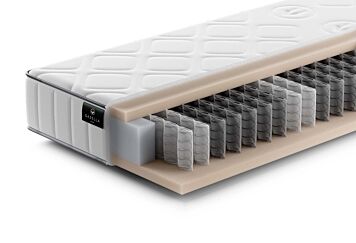 SwissSense Gazella Support III Pocketvering Matras aanbieding