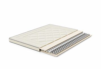 AEROMAX Nature Topper 2-persoons