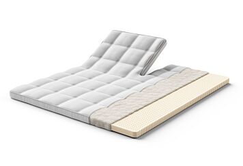 SwissSense Royal 451 Talalay Split-Topper aanbieding