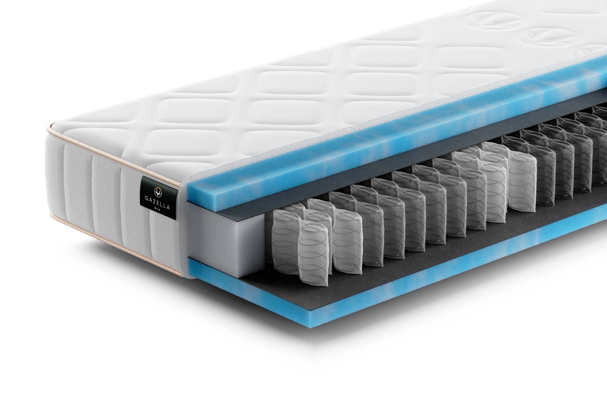 Gazella Breeze II Pocketvering Matras | Swiss Sense product afbeelding