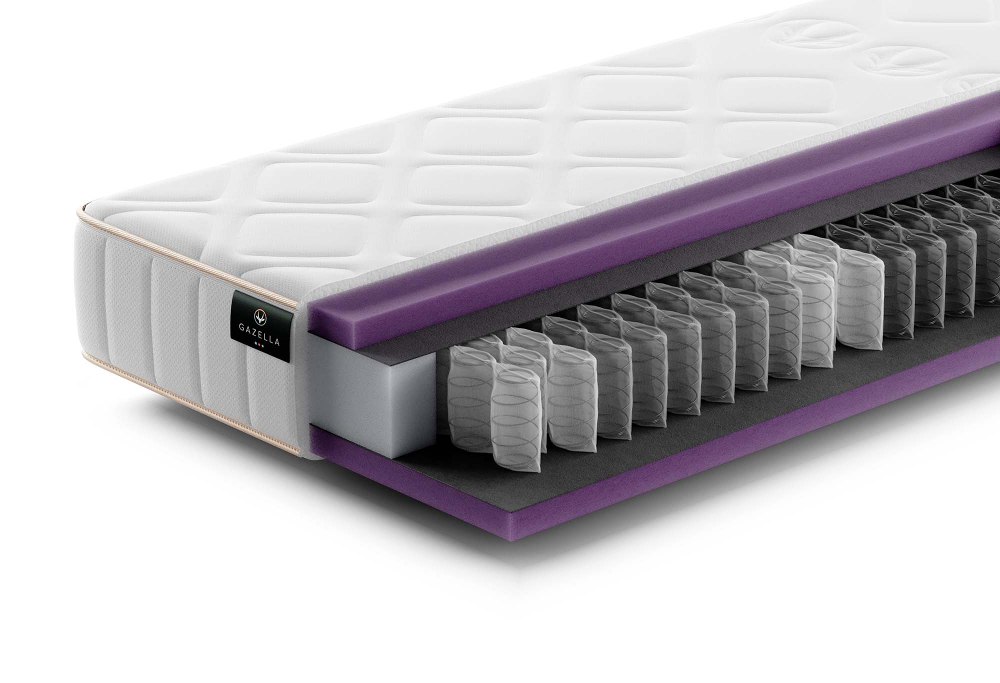 Gazella Support II Pocketvering Matras | Swiss Sense product afbeelding