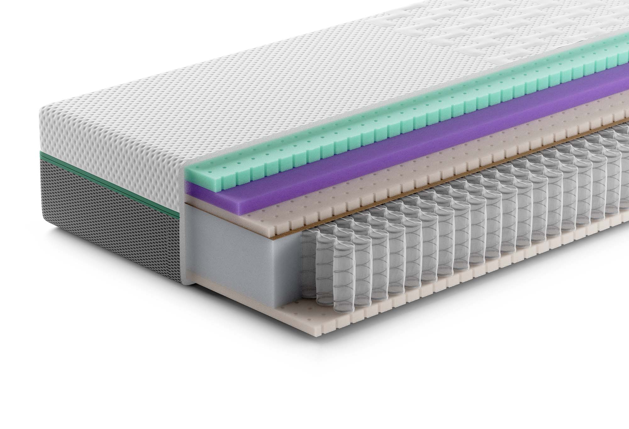 Rhythm Beat Matras | Swiss Sense product afbeelding