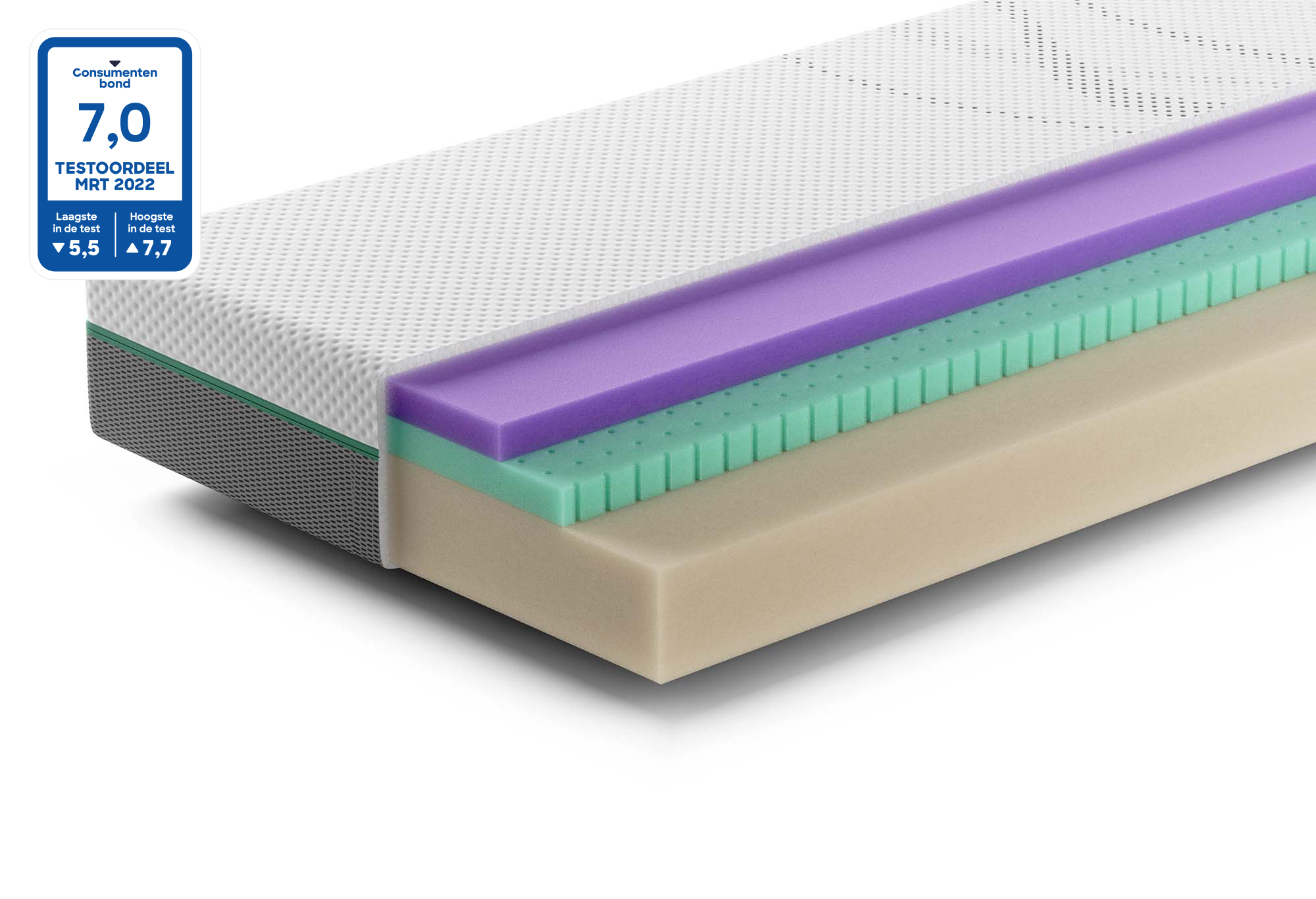 Rhythm Pace Matras | Swiss Sense product afbeelding