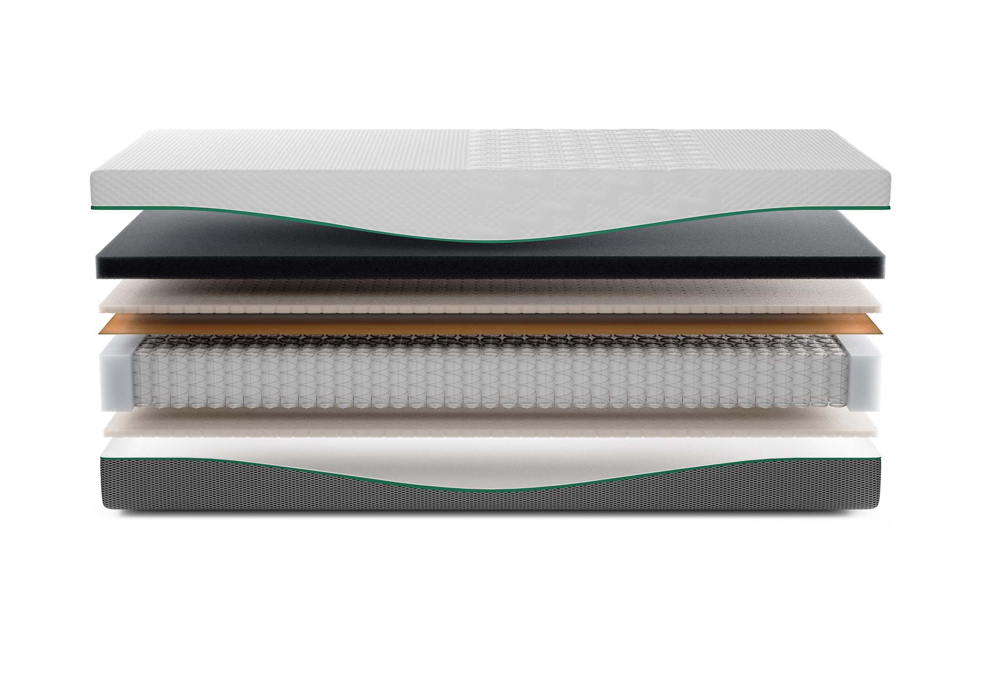 Swiss Sense Rhythm Time Matras
