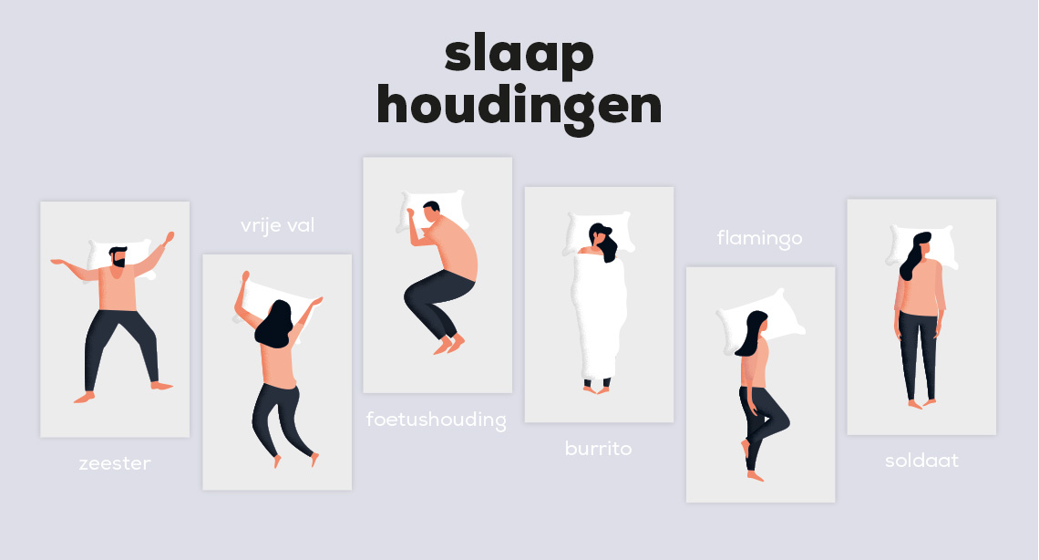 Wat zegt je slaaphouding over jouw karakter?