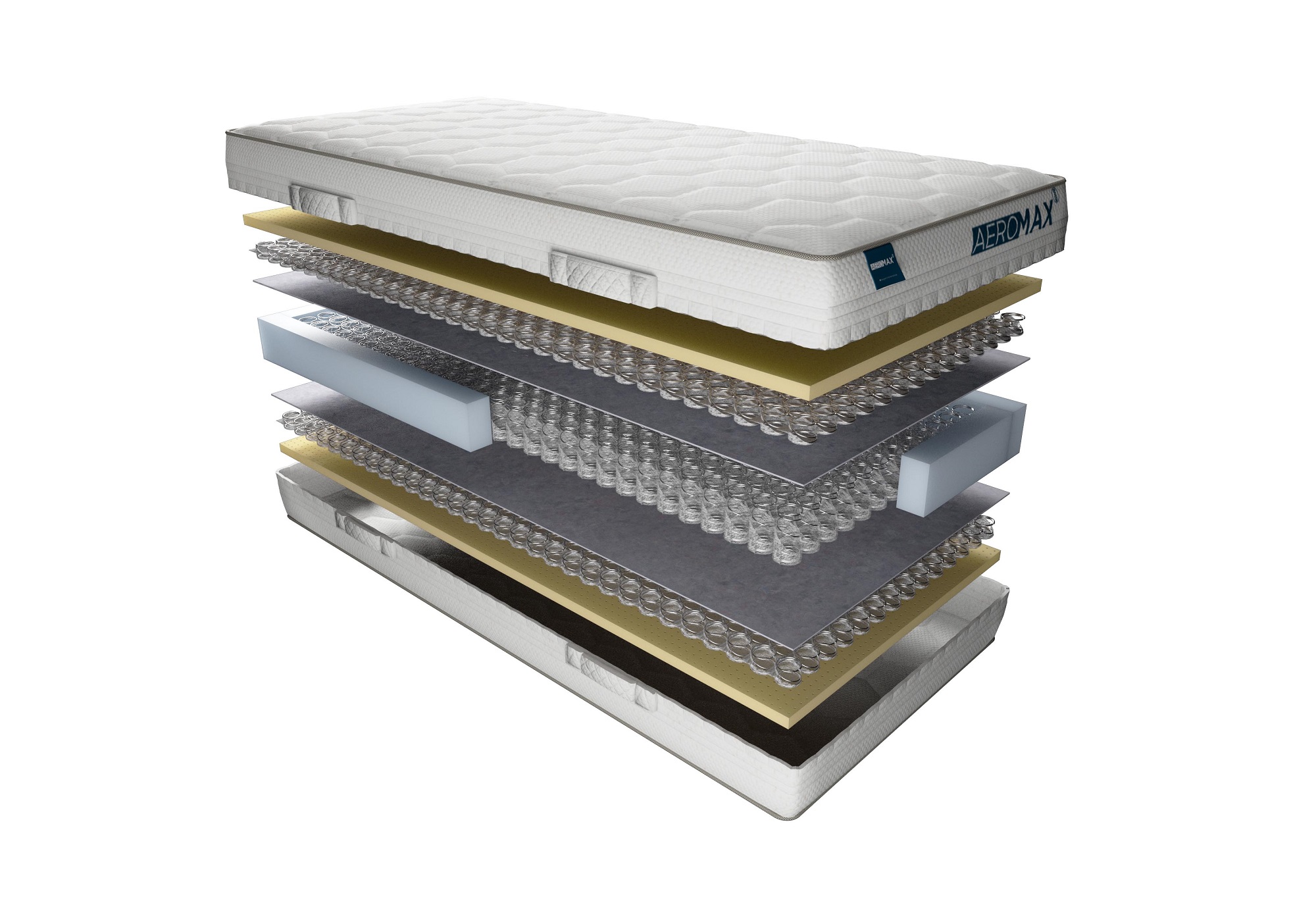 aeromax matras driekwart aventi web AEROMAX Aventi Matras Exploded View | Swiss Sense