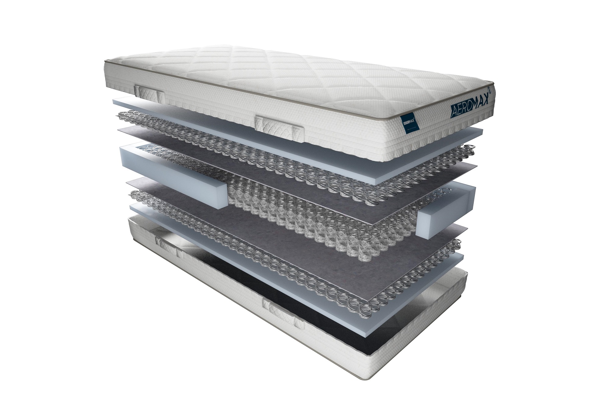 AEROMAX Polaris Matras Exploded View | Swiss Sense