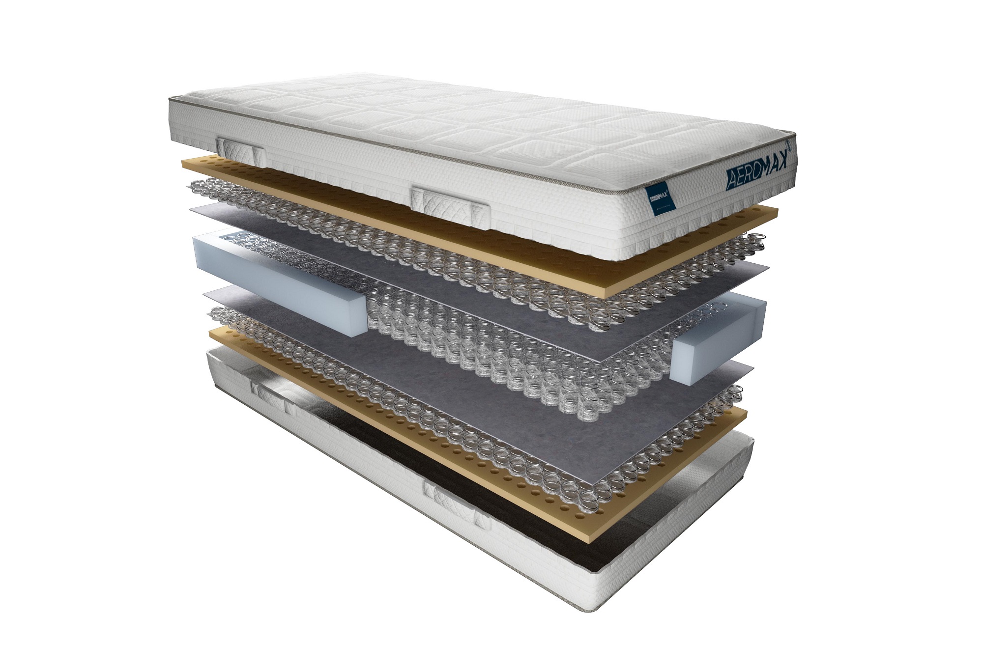AEROMAX Savior Matras Exploded View | Swiss Sense