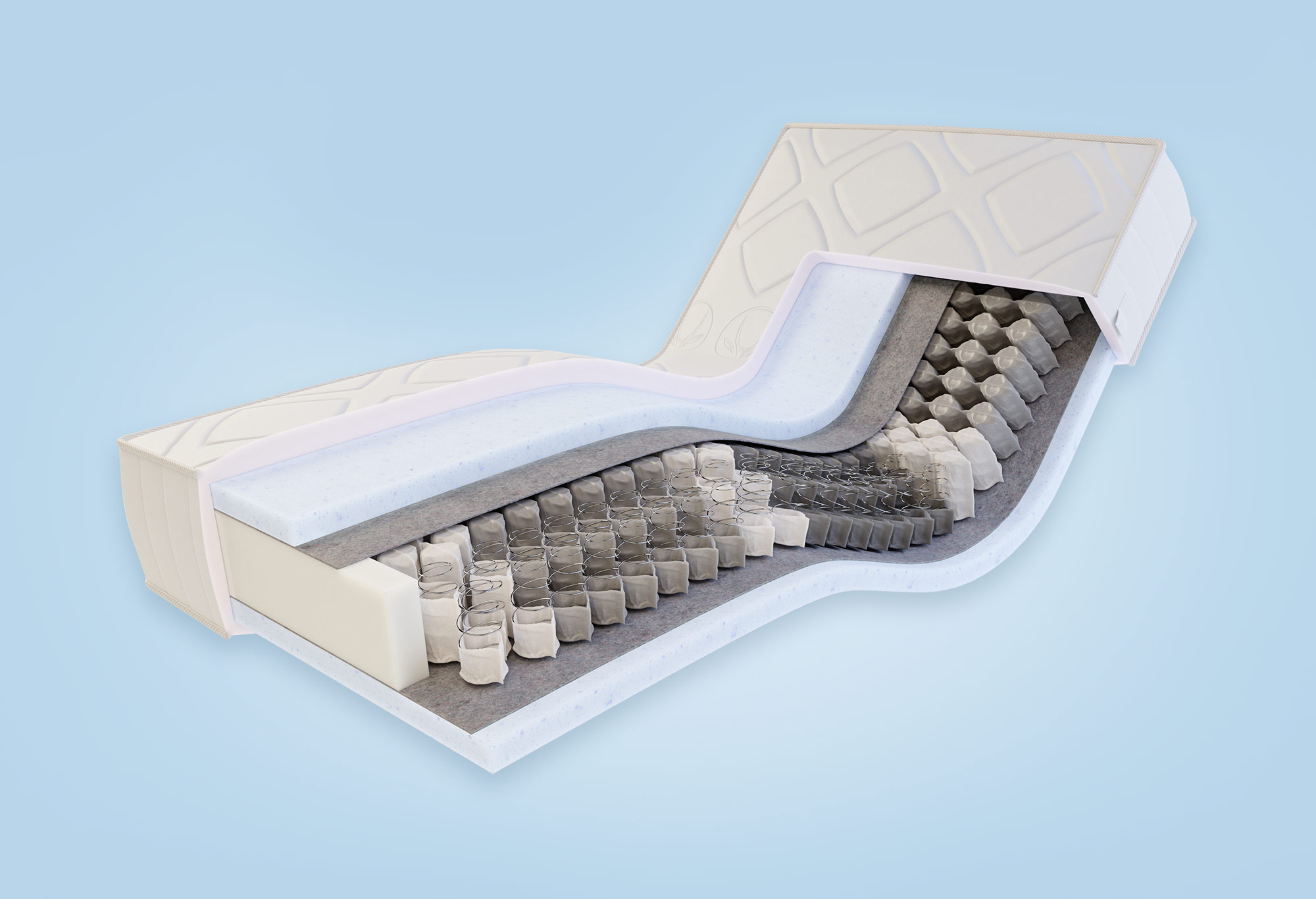 Gazella Breeze II Pocketvering Matras | Swiss Sense