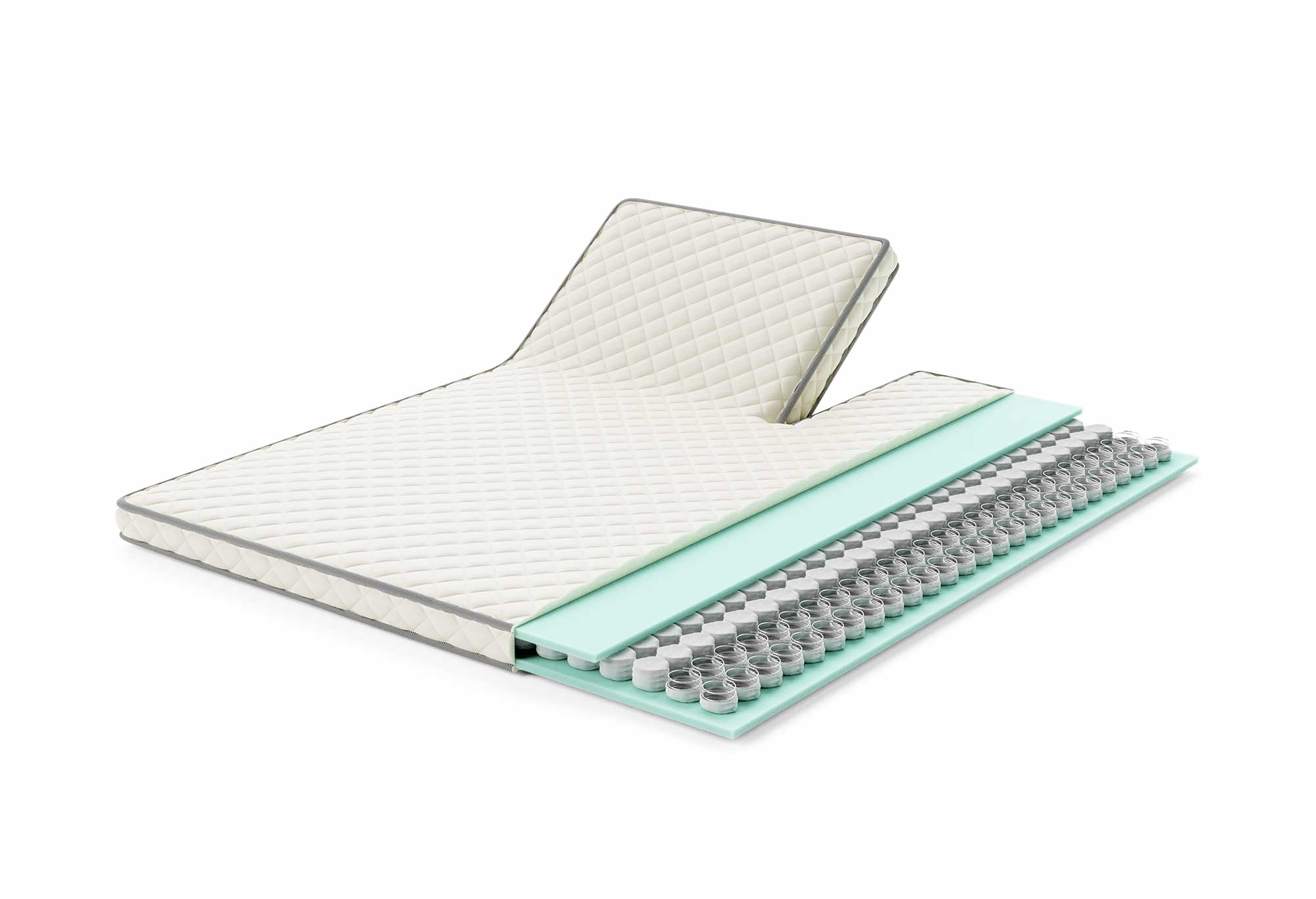 AEROMAX Comfort Split-Topper | Swiss Sense