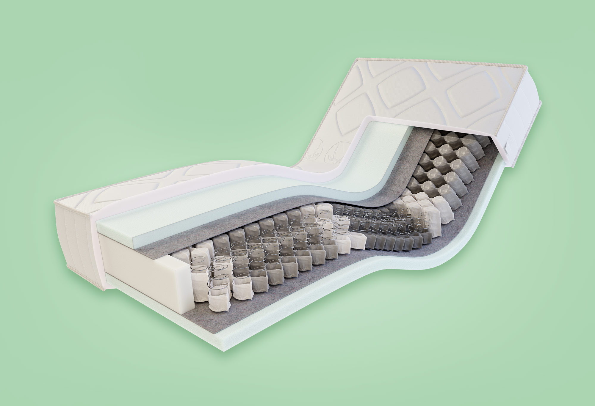 comfort ii Gazella Comfort II Pocketvering Matras | Swiss Sense