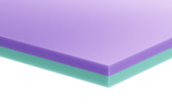 Custom Support II