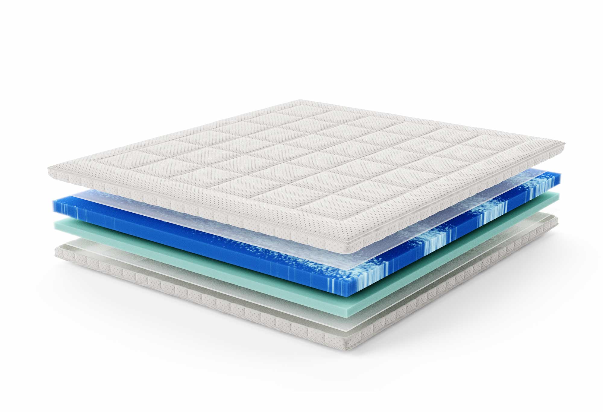 Gelfoam Deluxe Topper| Swiss Sense