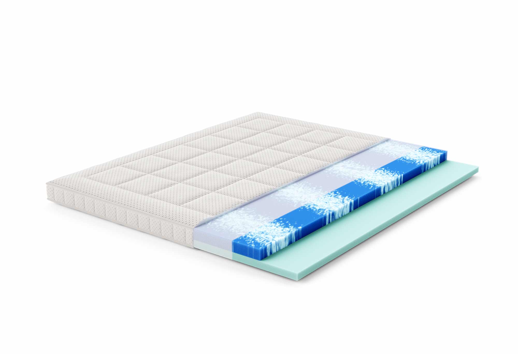 Gelfoam Deluxe Topper| Swiss Sense