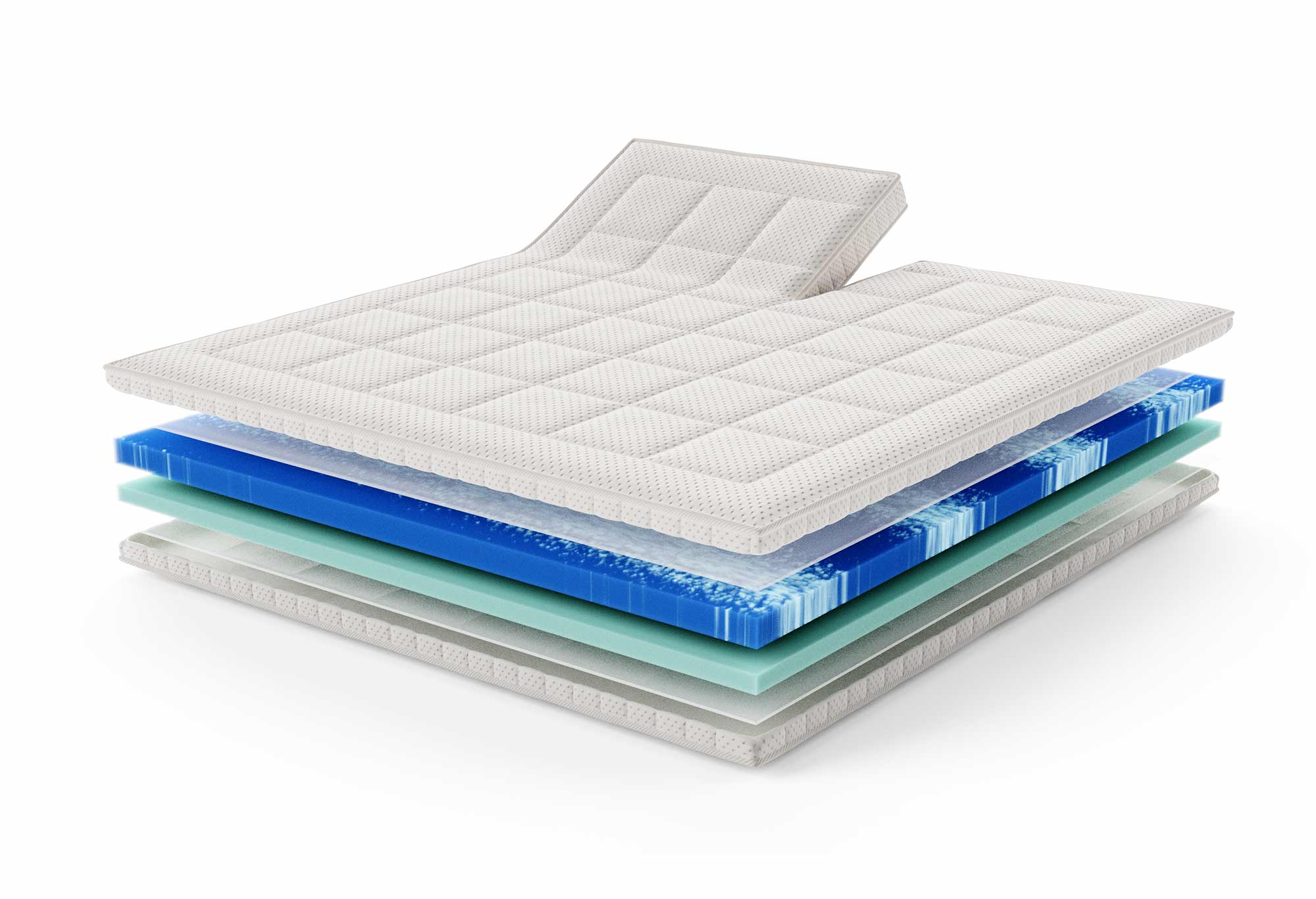 Gelfoam Deluxe Split-Topper| Swiss Sense