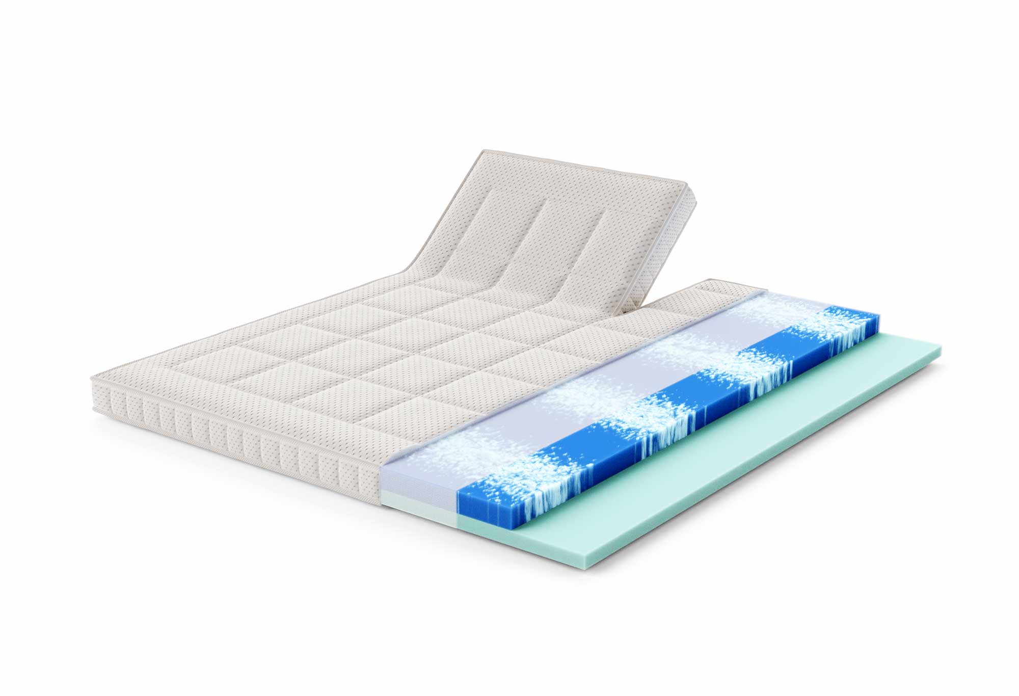 Gelfoam Deluxe Split-Topper| Swiss Sense