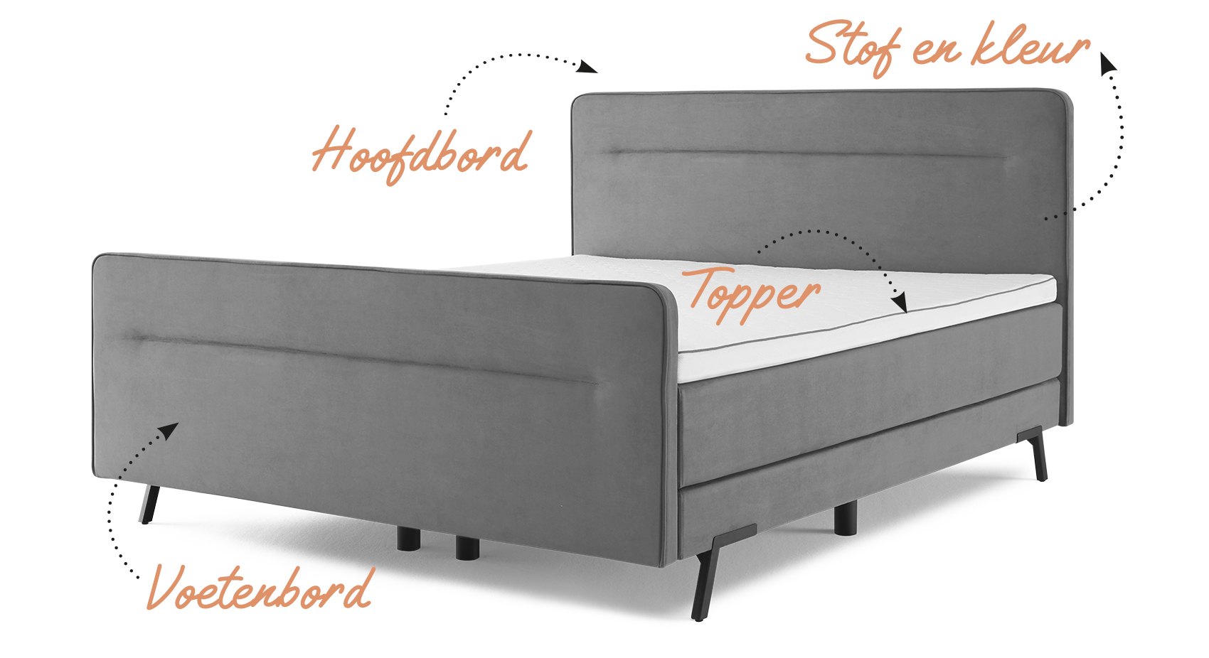 Home boxspring