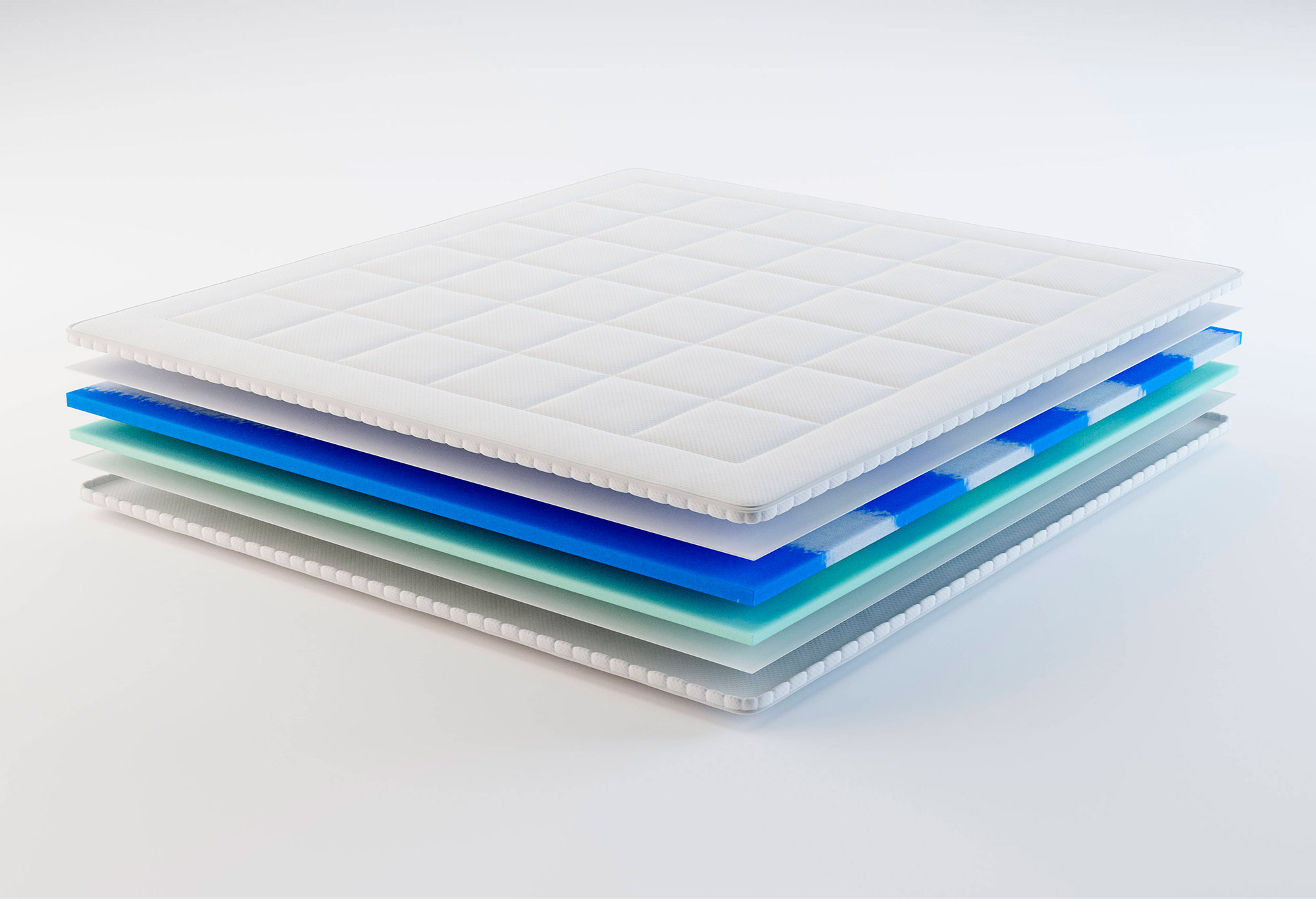 Gelfoam Deluxe Topper| Swiss Sense