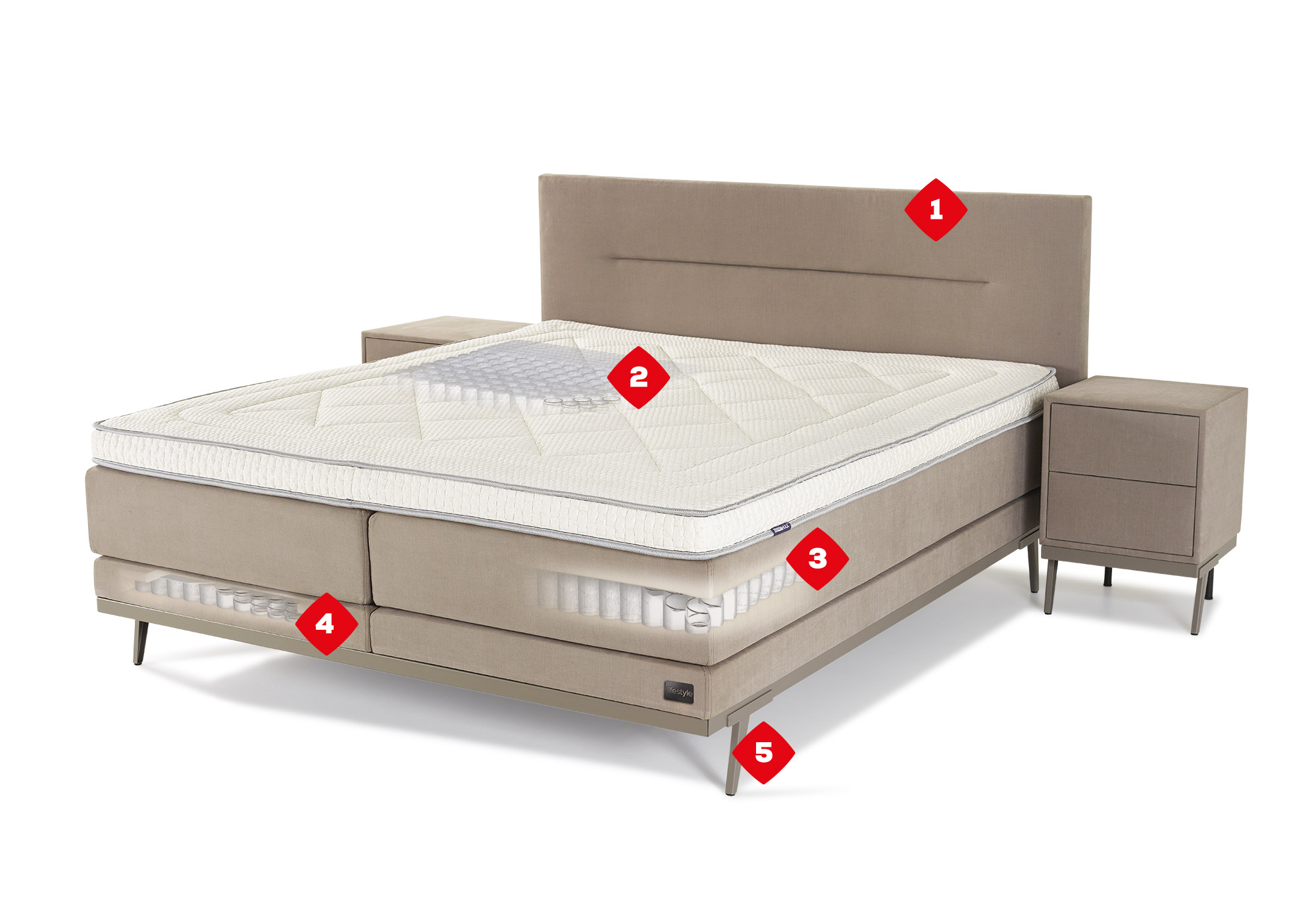 Boxspring Lifestyle by vtwonen Cinnamon Boxspring Lifestyle by vtwonen Cinnamon | Swiss Sense