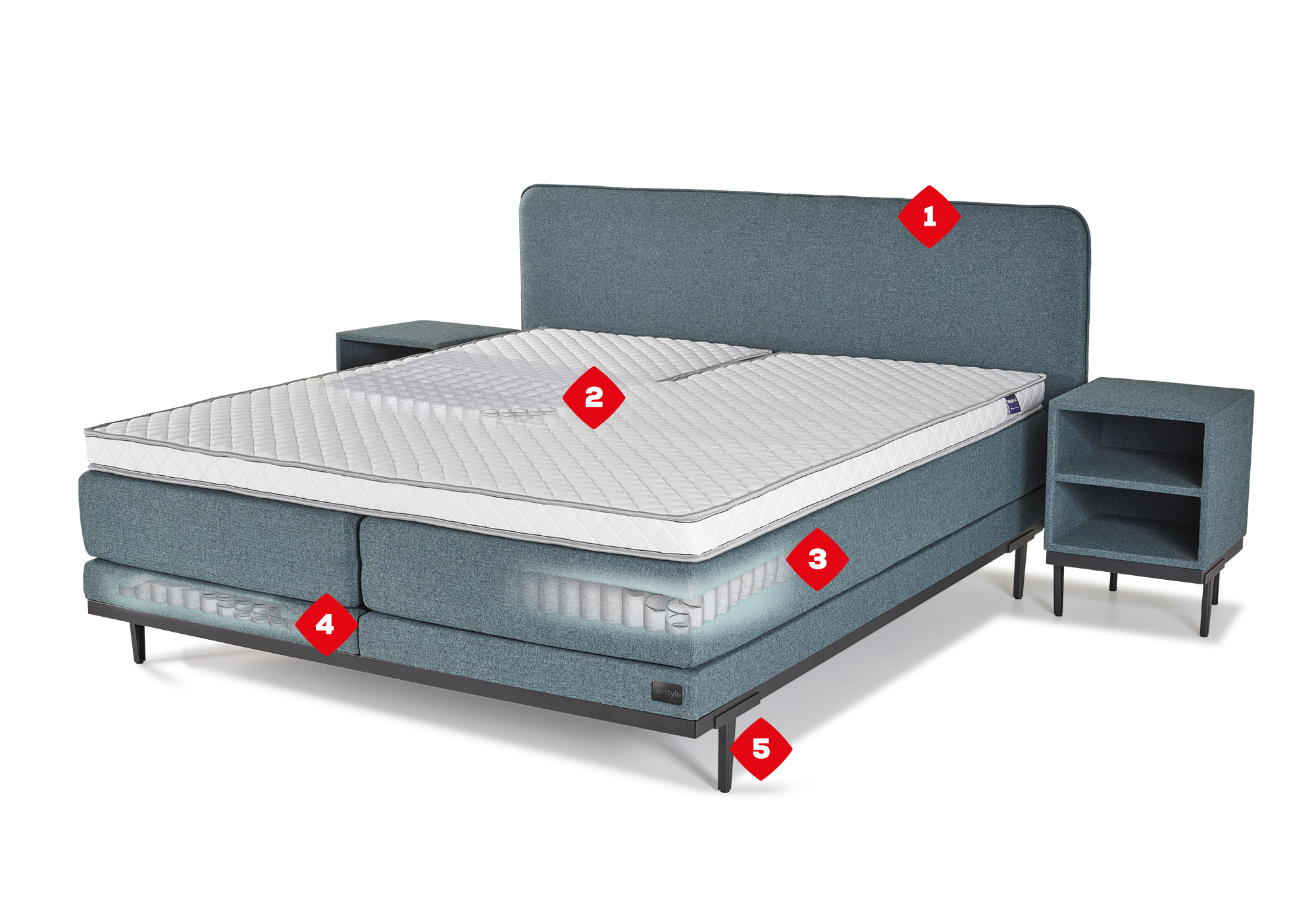 lifestyle pepper doorsnede wybers Boxspring Lifestyle by vtwonen Pepper | Swiss Sense