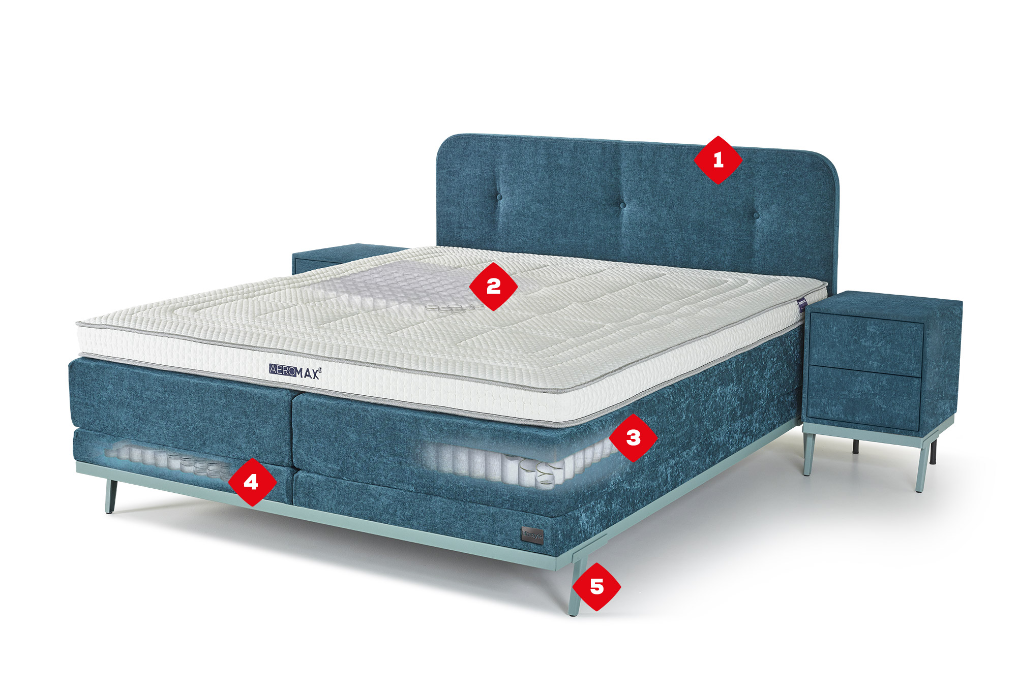 Boxspring Lifestyle by vtwonen Sage Boxspring Lifestyle by vtwonen Sage