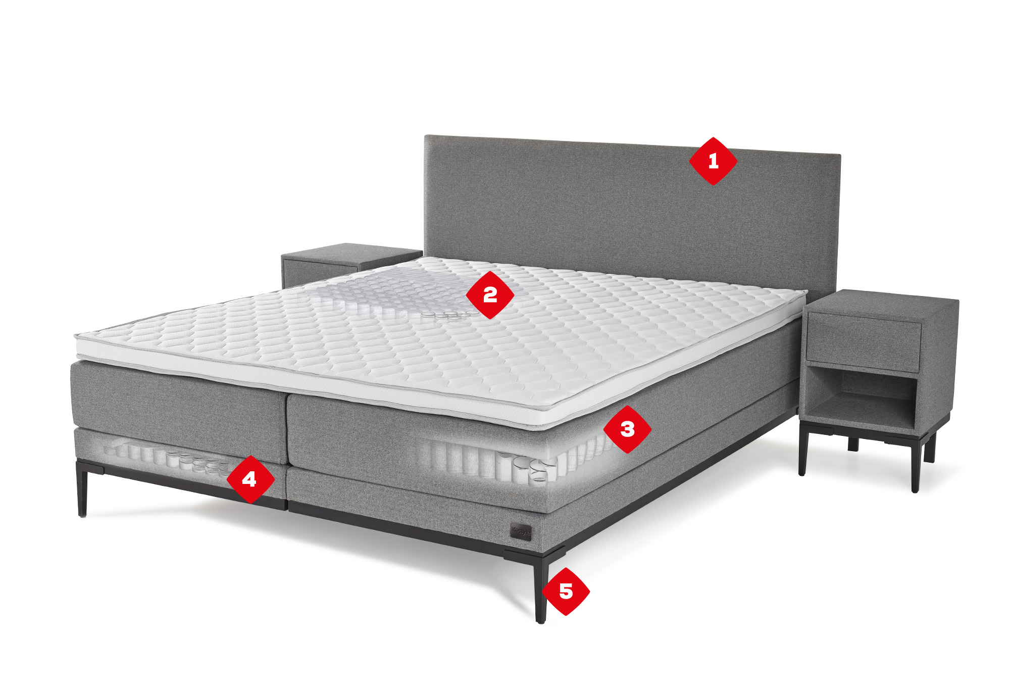 Boxspring Lifestyle by vtwonen Thyme Boxspring Lifestyle by vtwonen Thyme | Swiss Sense
