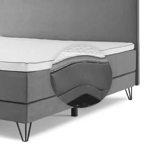 Vlak of elektrische boxspring | Swiss Sense