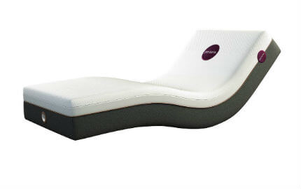 Perzona Individual Matras | Swisssense.nl