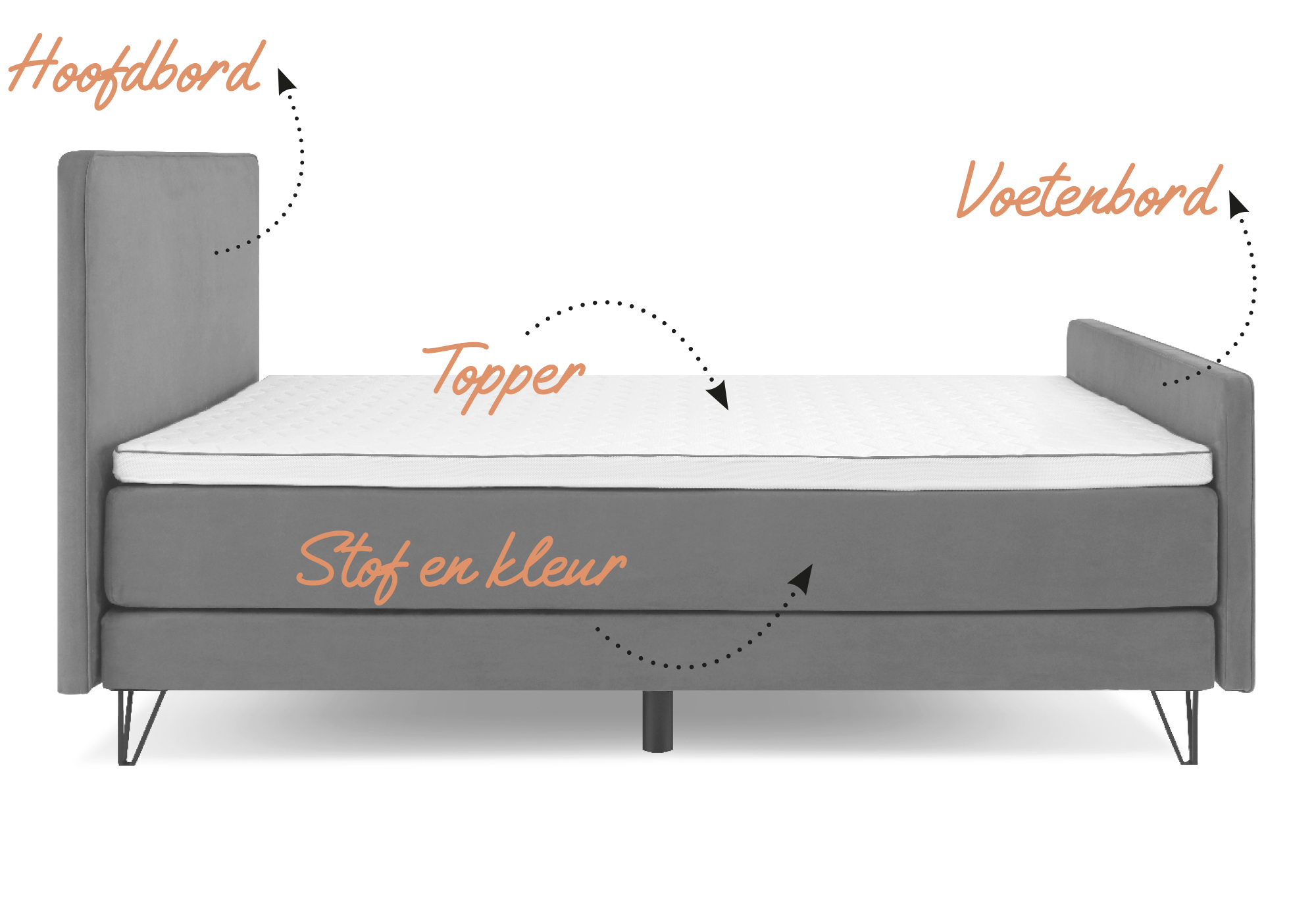 Boxspring Home 103 | Swiss Sense