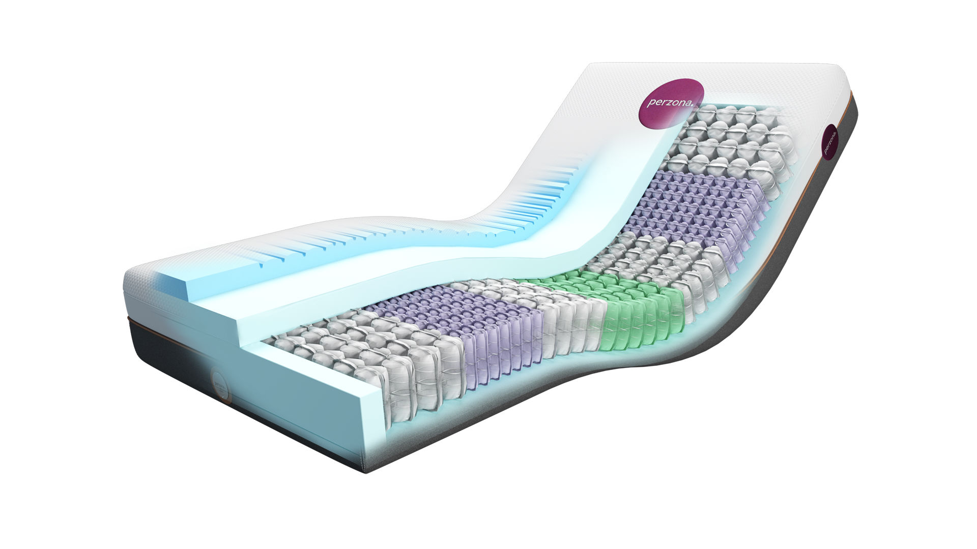 Perzona Basic Matras