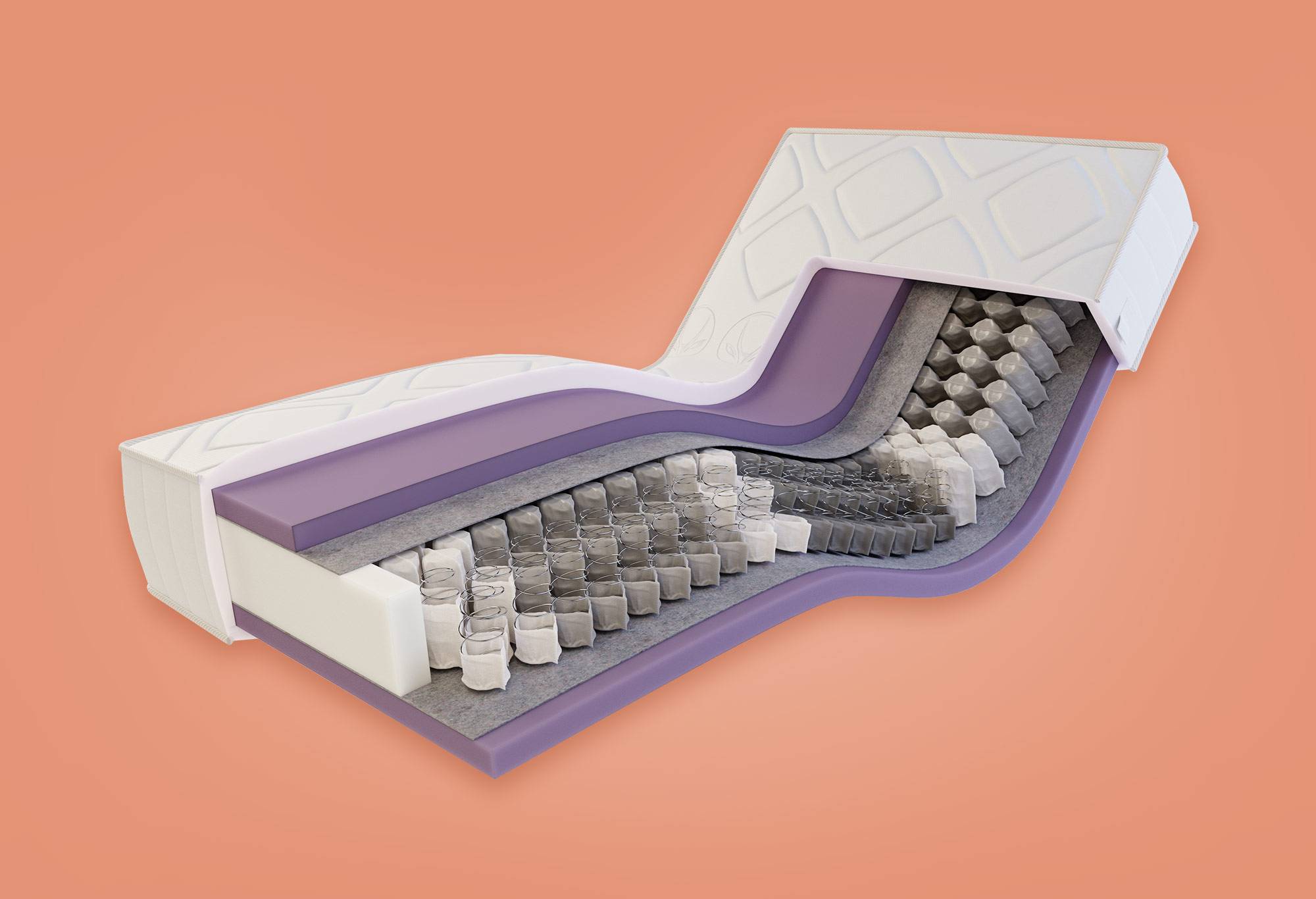 Gazella Support II Pocketvering Matras | Swiss Sense