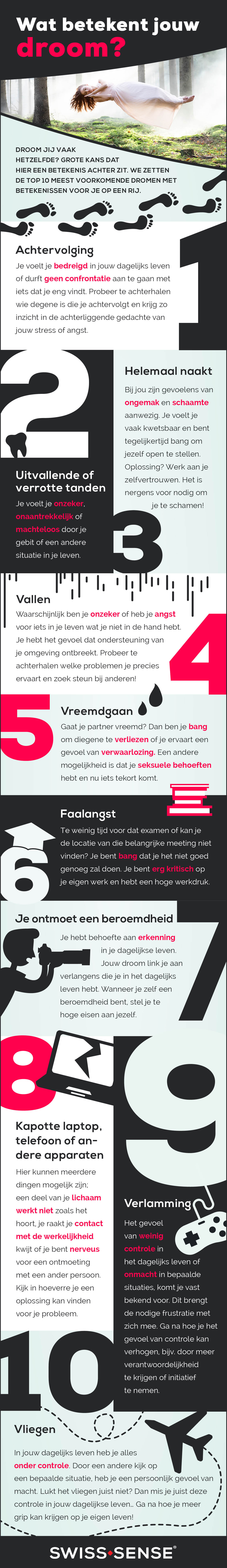 Wat betekent mijn droom? | Swiss Sense