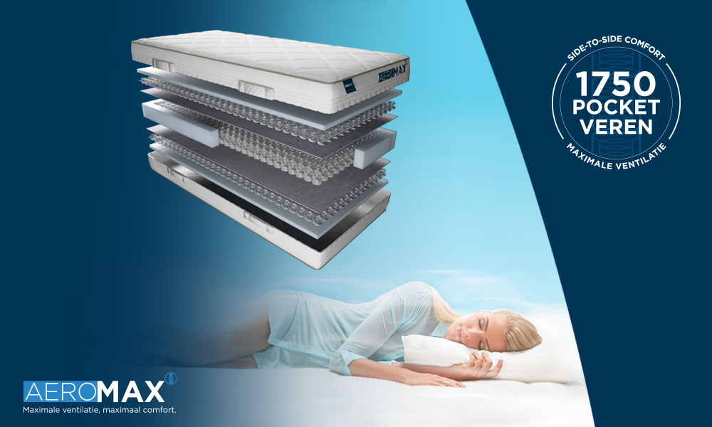 AEROMAX | Swiss Sense