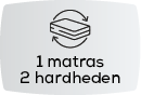 Omkeerbaar matras