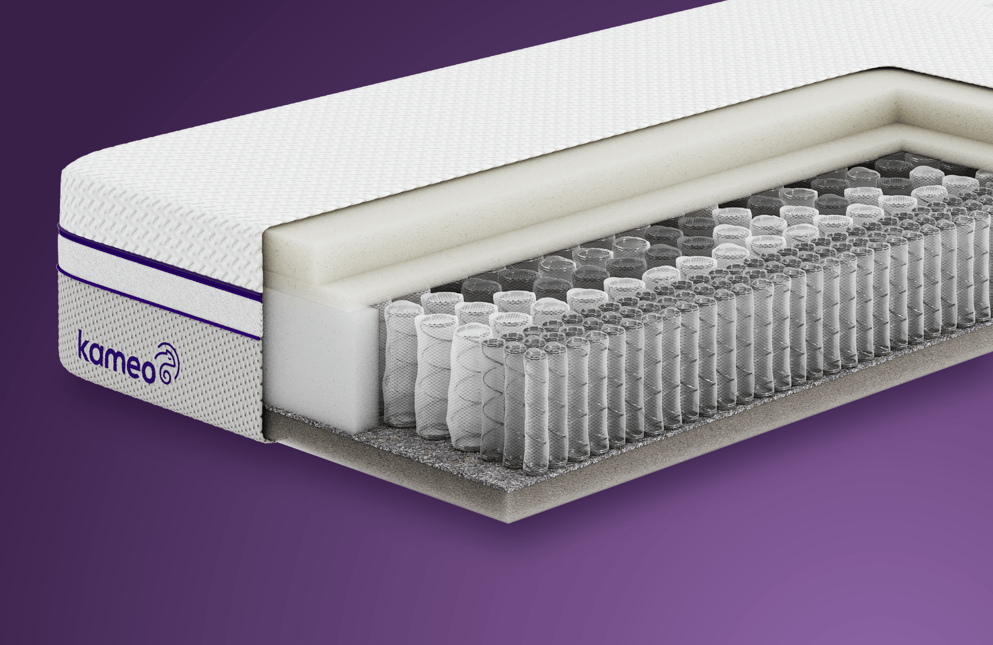 KAMEO Custom Pro Aanpasbaar Matras – Steady Support