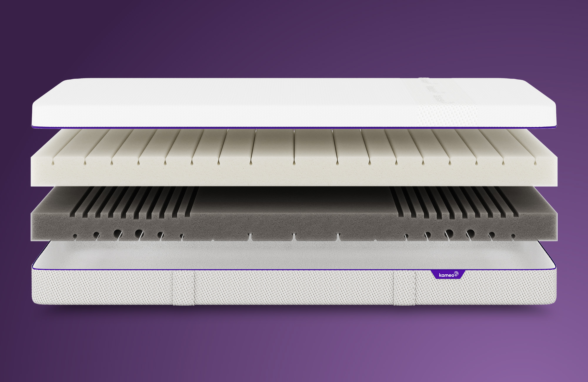 Zo is dit matras opgebouwd