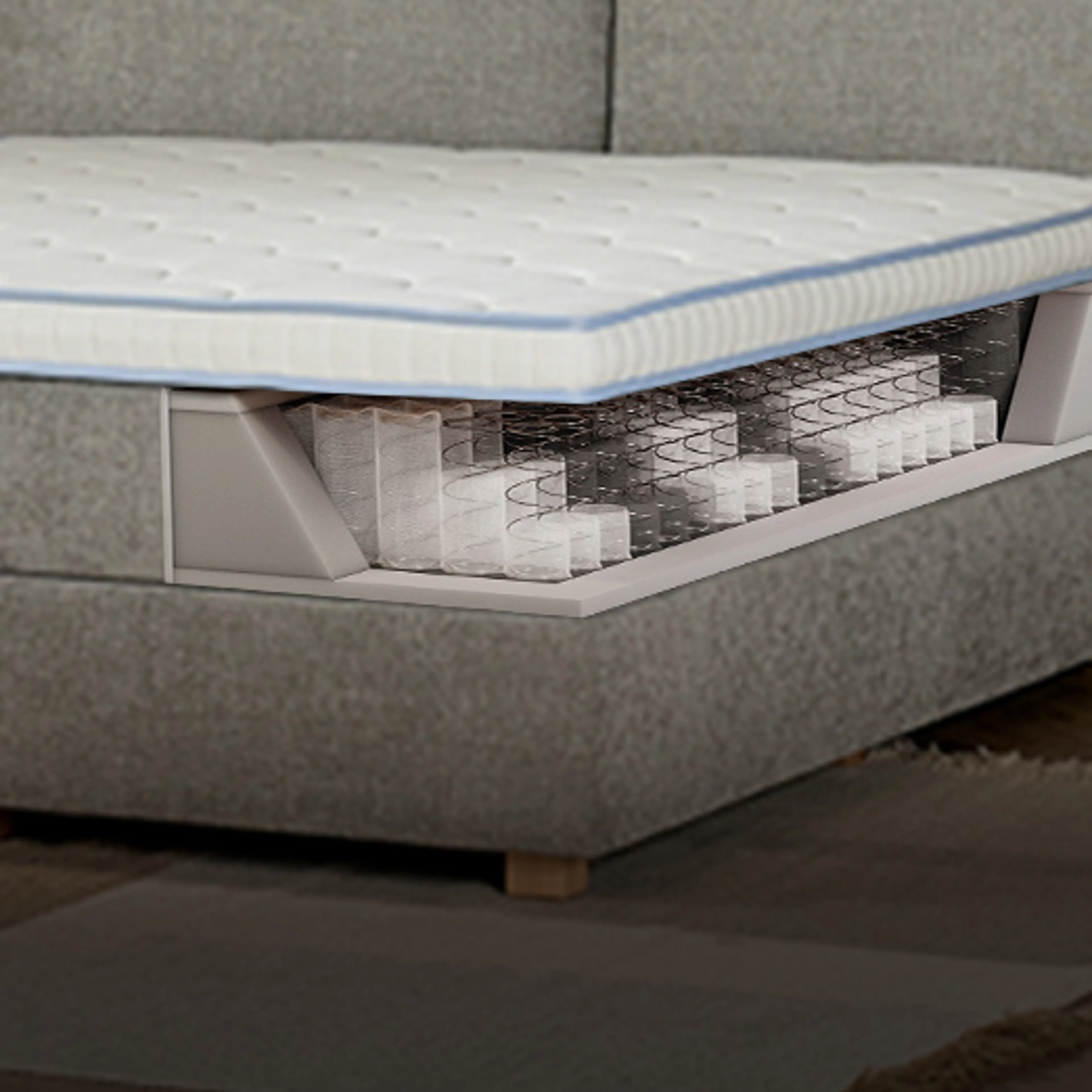 De juiste ondersteuning